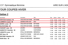 CADETTE 2 - 1er tour coupes